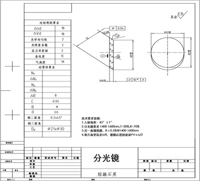 典型光学薄膜及光学零件图