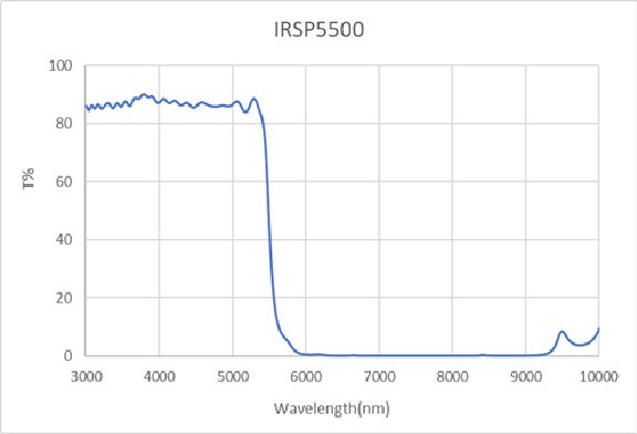 IRSP5500nm-D25.4mm